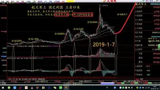 关于浦和红钻士气高涨，迎接下一轮比赛的信息